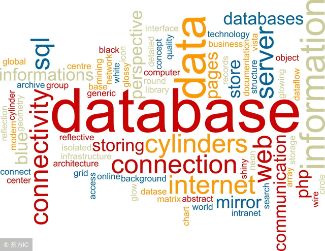 Wordpress建站:不得不知的这些实用的Wordpress插件推荐!